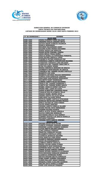 Listado de Contadores Públicos Autorizados