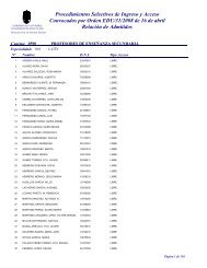 Cons listados admitidos - ANPE-Cantabria