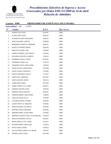 Cons listados admitidos - ANPE-Cantabria