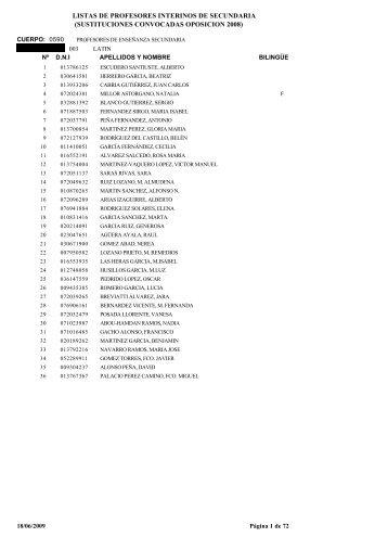 SUSTITUCIONES CONVOCADAS 2008.rtf - ANPE-Cantabria