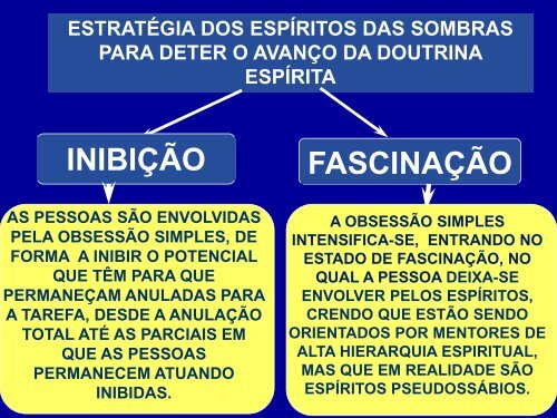 Seminário Obsessão Silenciosa - Espiritizar