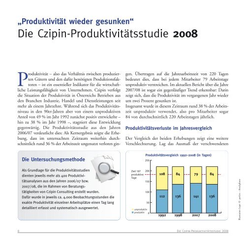 Czipin Produktivitätsstudie 2008/09