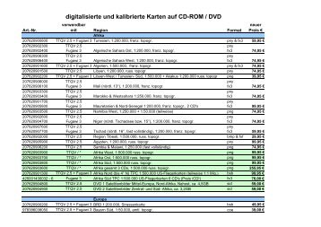 GPS-Software und digitalisierte Karten (Kurz-Übersicht als pdf-Datei)