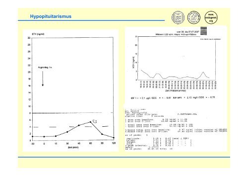 Kleinwuchs â Ursachen und Differentialdiagnosen, 5.480 Kb