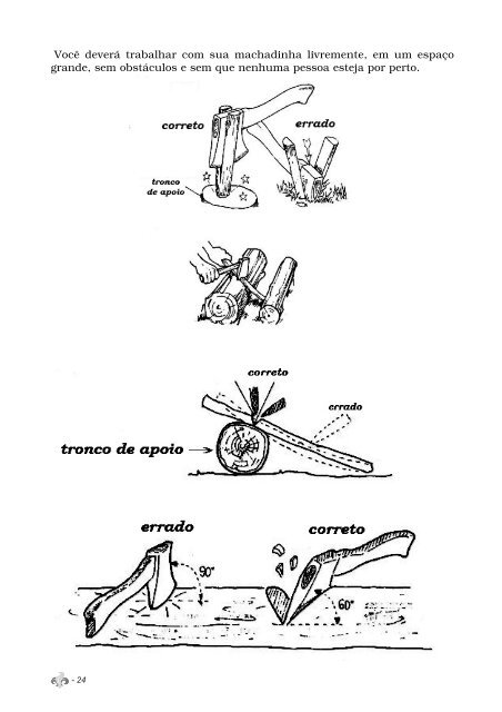 Manual para a Segunda Classe.