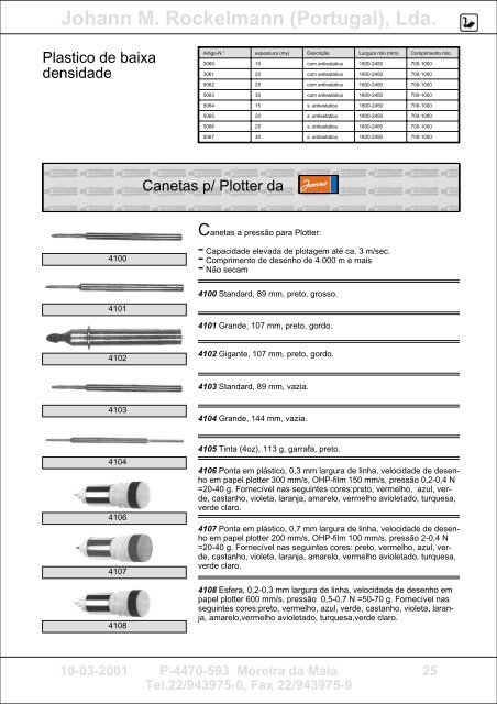 Catalogo completo - jomro