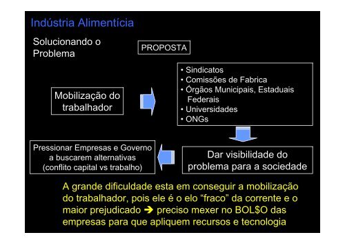 Riscos no setor de alimentação e trabalho rural - SimuCAD
