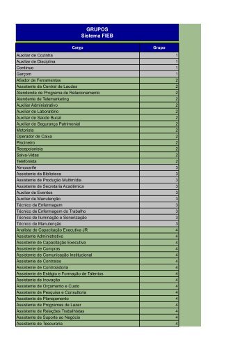 Estrutura Remuneratória - Fieb