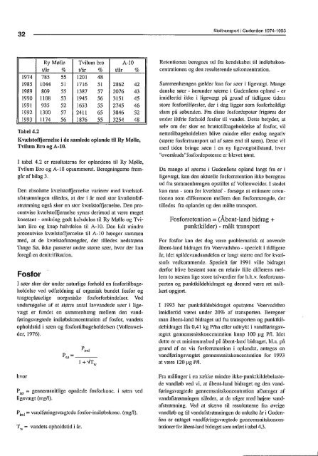 Stoftransport i Gudenåen 1974 til 1993 (PDF) - Gudenåkomiteen