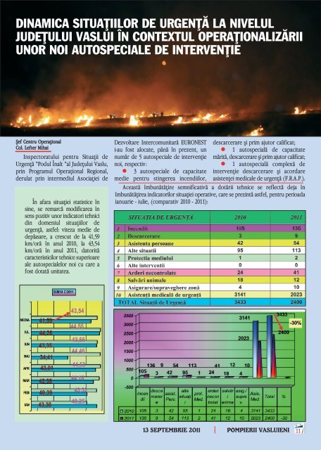 Revista "Pompierii Vasluieni" anul 2011 în format pdf - ISU Vaslui