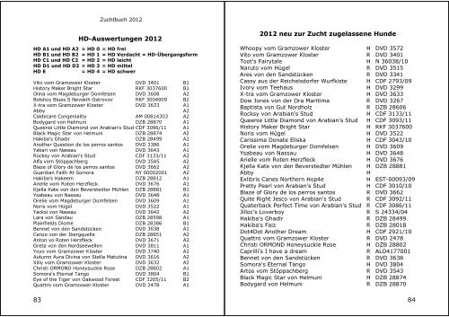 DVD-Zuchtbuch 2012 - Dalmatiner Verein Deutschland