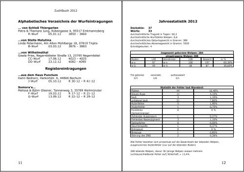 DVD-Zuchtbuch 2012 - Dalmatiner Verein Deutschland