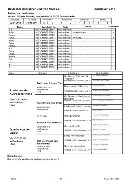 Zuchtbuch 2011 - Deutscher Dalmatiner Club von 1920 eV