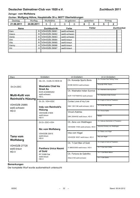 Zuchtbuch 2011 - Deutscher Dalmatiner Club von 1920 eV