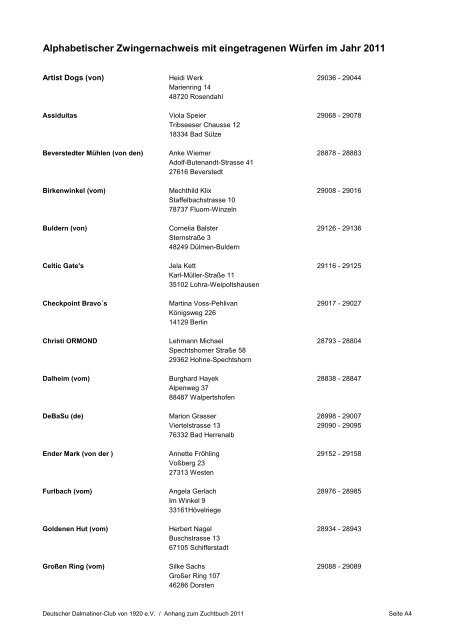 Zuchtbuch 2011 - Deutscher Dalmatiner Club von 1920 eV