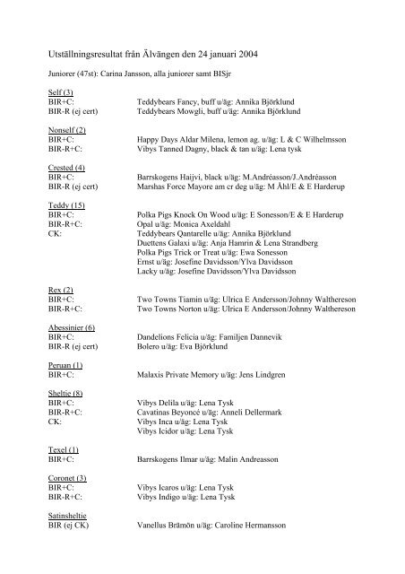 Utställningsresultat från Älvängen den 24 januari 2004