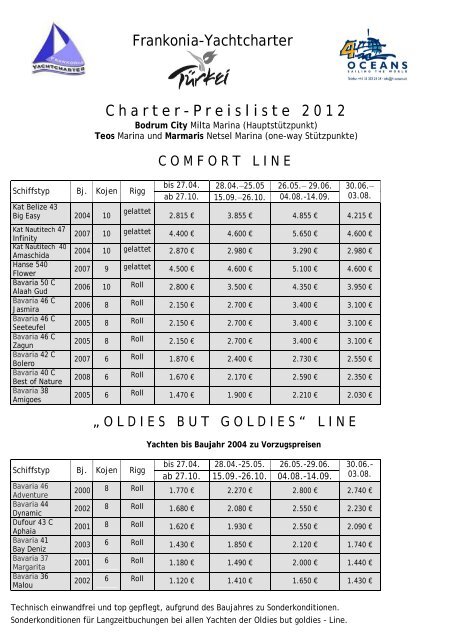 Frankonia-Yachtcharter Charter-Preisliste 2012 - 4-Oceans