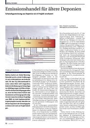 Deponieschwachgasnutzung / Deponiegas als JI - IB GmbH