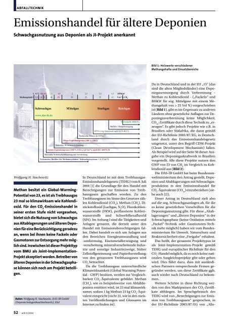 Deponieschwachgasnutzung / Deponiegas als JI - IB GmbH