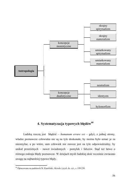 Wojciech Cichosz METODOLOGIA Elementarz Studenta