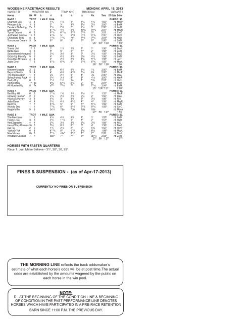 FRIDAY, APRIL 19 2013 POST TIME 7:25 P.M. 62 RACING DAY