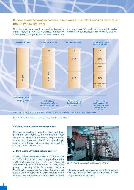 2 B. Body Fluid Compartments and Investigational ... - Data-input.de