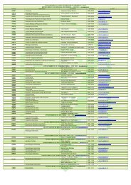 SETOR DE CIÊNCIAS AGRÁRIAS - medicina veterinária ufpr