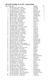 MP-treff torsdag 10.12.09 - sluttresultat
