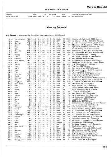 Register over merkepliktige norske fiskefarkoster 1982