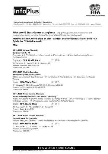 FIFA WORLD STARS GAMES - FIFA.com