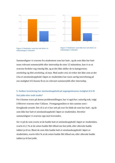 Undersøkelsen - Teknologiporten