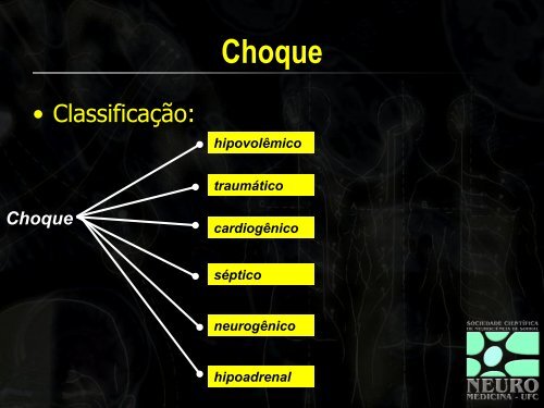 Choque Neurogênico - Dr. Gerardo Cristino