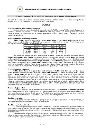 Primena racunara - Vezba 6 - MS Word program za obradu teksta ...