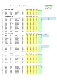 Wettkampfergebnisse 5. norddeutscher Kidscup ... - climbercontest.de