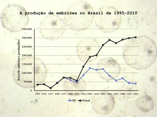 João Henrique Moreira Viana - Centro de Inteligência em Genética ...