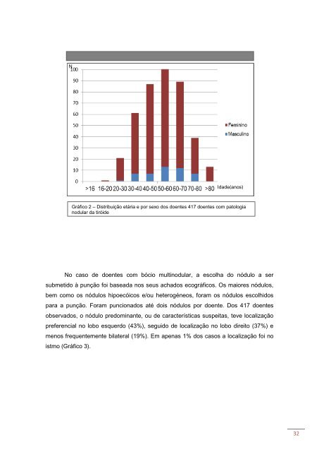 Relatório de Estágio Mestrado Integrado em Medicina PUNÇÃO ...