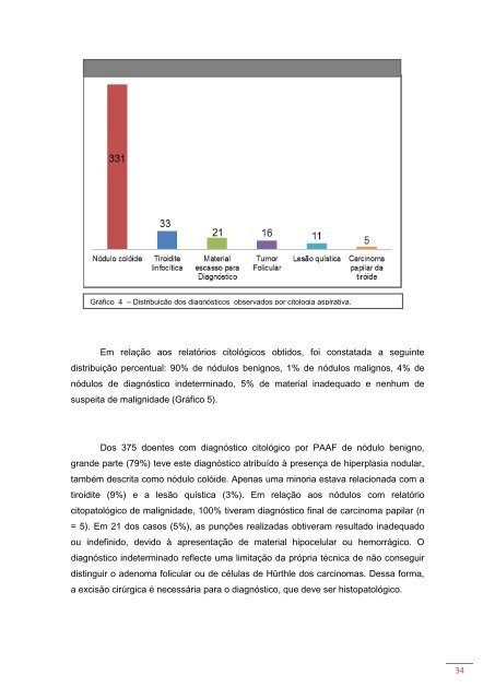 Relatório de Estágio Mestrado Integrado em Medicina PUNÇÃO ...