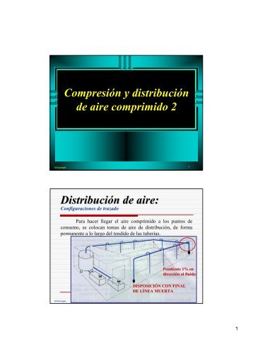 Compresión y distribución de aire comprimido 2 Distribución de aire: