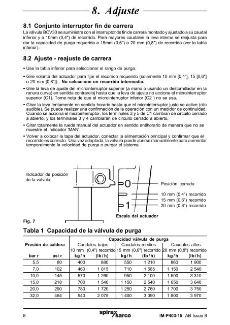 Controlador de purga BCV30 - Spirax Sarco