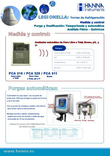 Purgas automáticas: Medida y control: - Drogallega