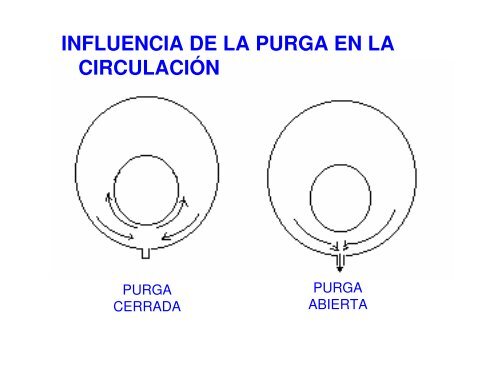 Mantenimiento de Calderas Industriales - Uruman