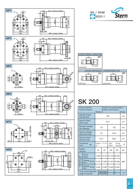 0 Cilindros Hidráulicos Hydraulic Cylinders ... - Stern Hidráulica