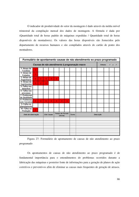 Aplicação do método de nivelamento de produção e demanda em ...