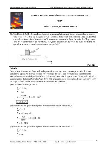 Problemas Resolvidos de Física - Prof. Anderson