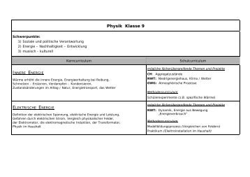 Physik Klasse 9