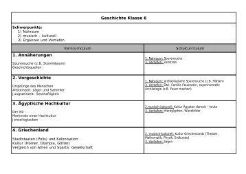 Geschichte Klasse 6