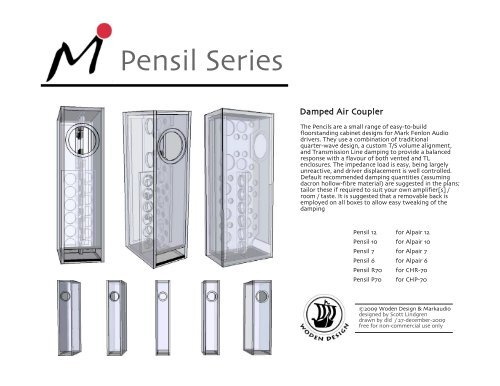 MarkAudio-Pensil-Ser.. - Creative Sound Solutions