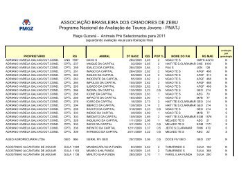 ASSOCIAÇÃO BRASILEIRA DOS CRIADORES DE ZEBU ... - PMGZ