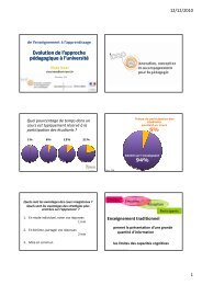 Evolution de l'approche pédagogique à l'université