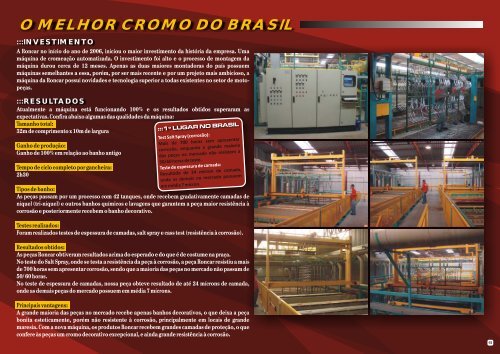 EMPRESA RONCAR - Motopartsvirtual.com.br